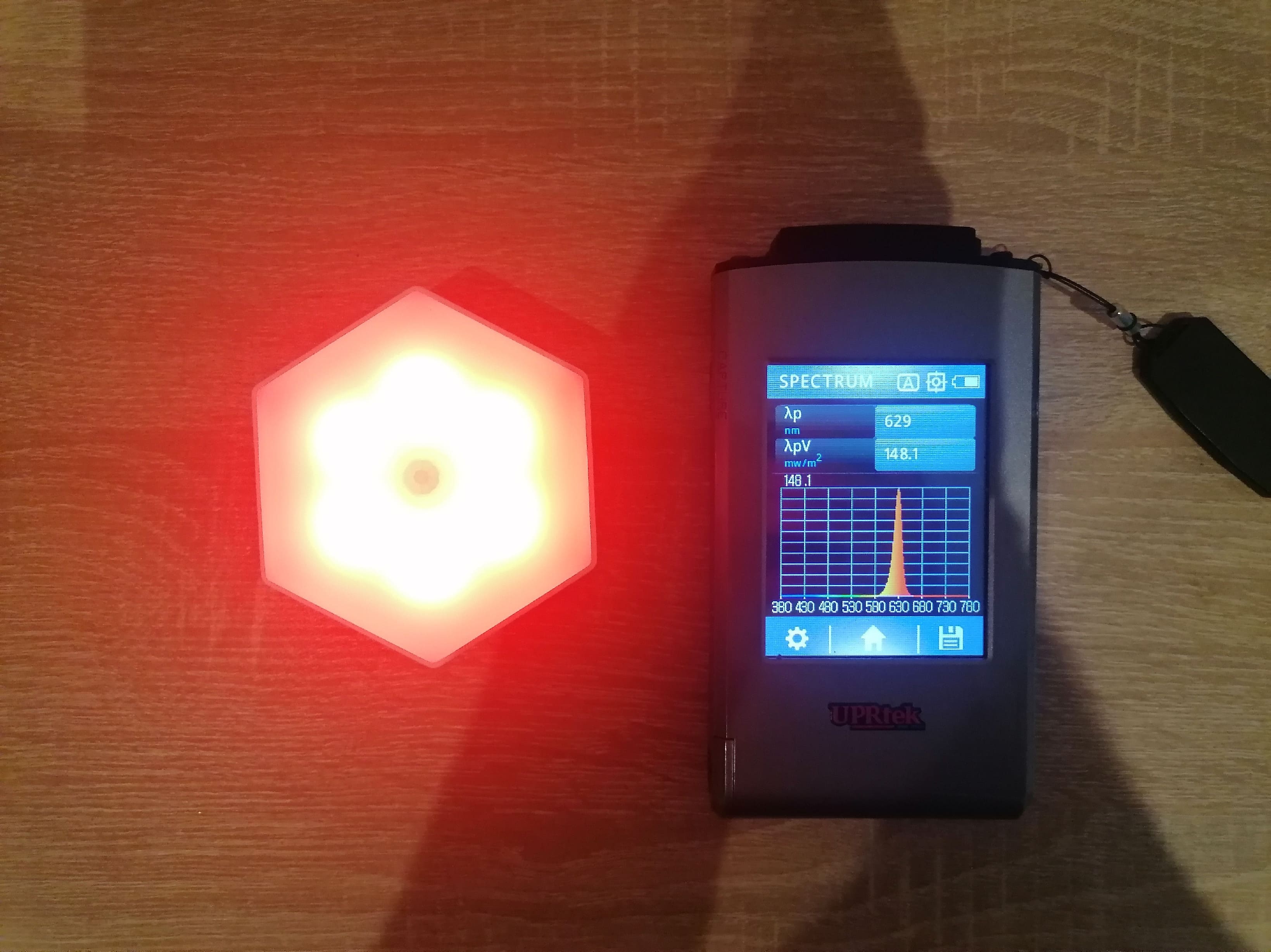 Použití červeného světla Mitochondriak se senzorem